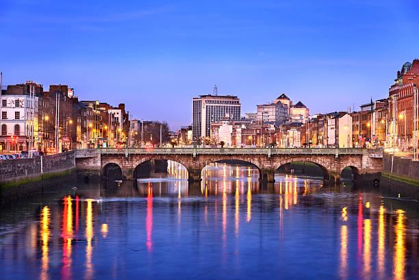 Dublin skyline